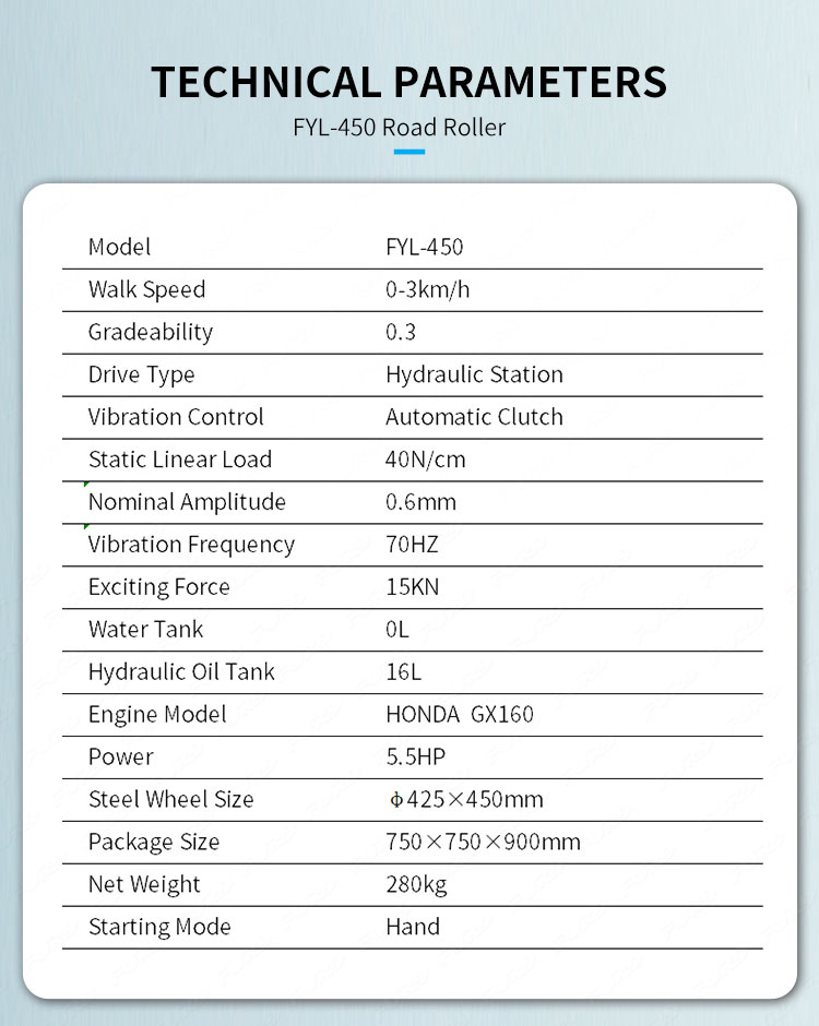 gasoline road roller_02