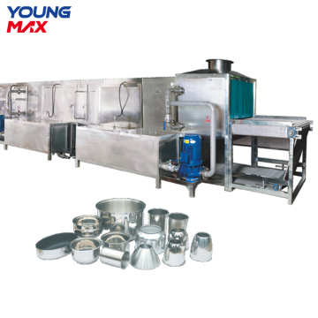 Surface painting production line for non stick pan