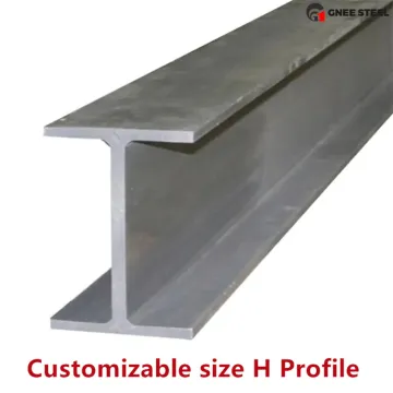 Hot Rolled Steel Structural Material Q235 Q355b ASTM A36 I Beams Carbon Steel H Beams