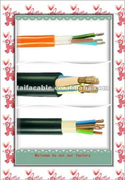 Good quality and best price 0.6-1KV YVV-U/K,NYY cable