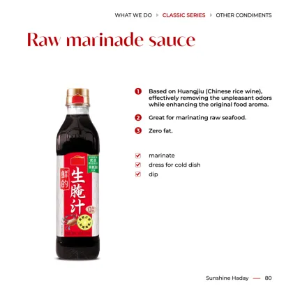 Sauce for boiled food