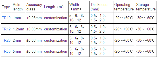 Magnetic Scale (TR10, TR20, TR50)