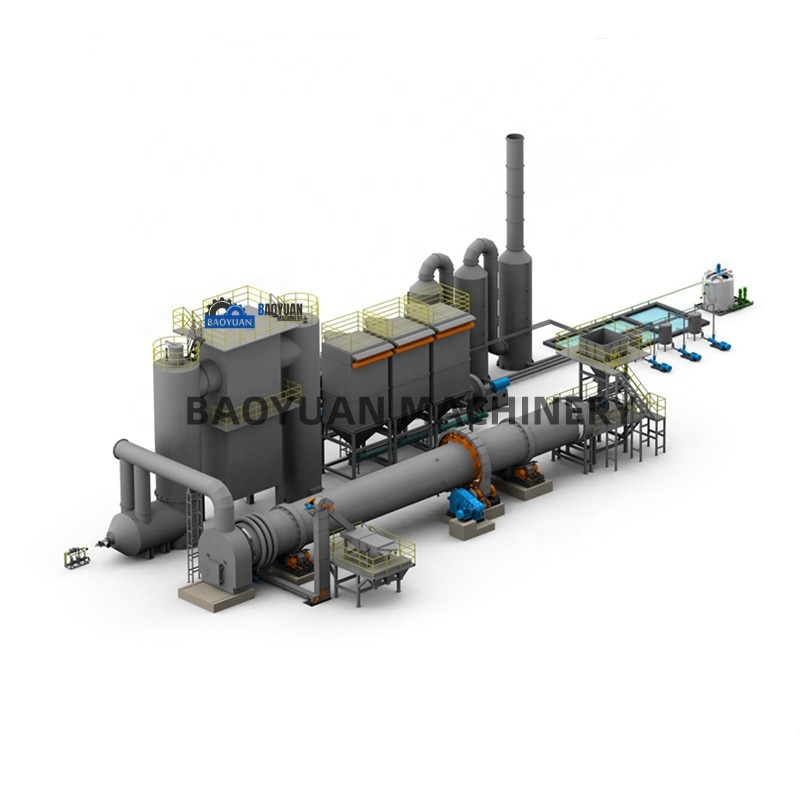 Direct Supply: Charcoal Making Machine - Biochar Activated Carbon Production