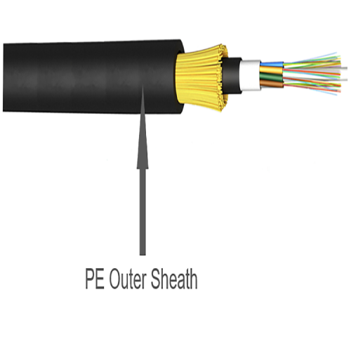 48cores Fiber Optical Cable ADSS 200m Span 48cores Singlemode Fiber Optical Cable Factory