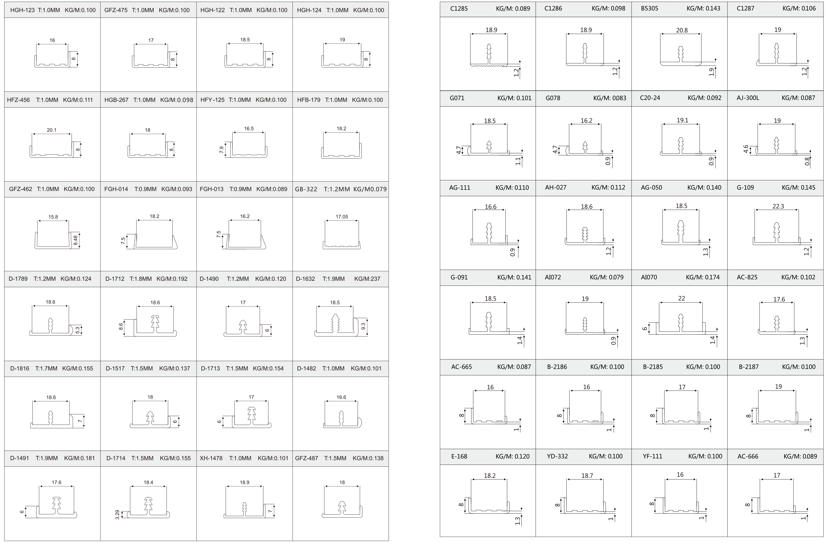 Customized Furniture Aluminum Edge Banding