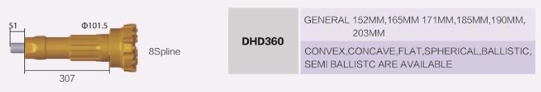 DTH 360 bit