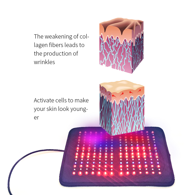 Red Led light therapy wrap blue light therapy machine