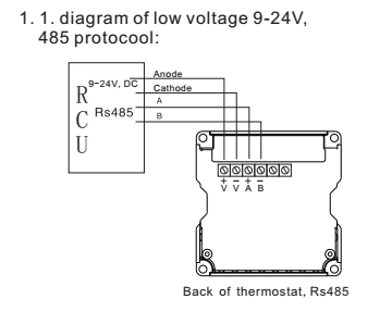 Wiring diagram for thermostat Wiring diagram for thermostat