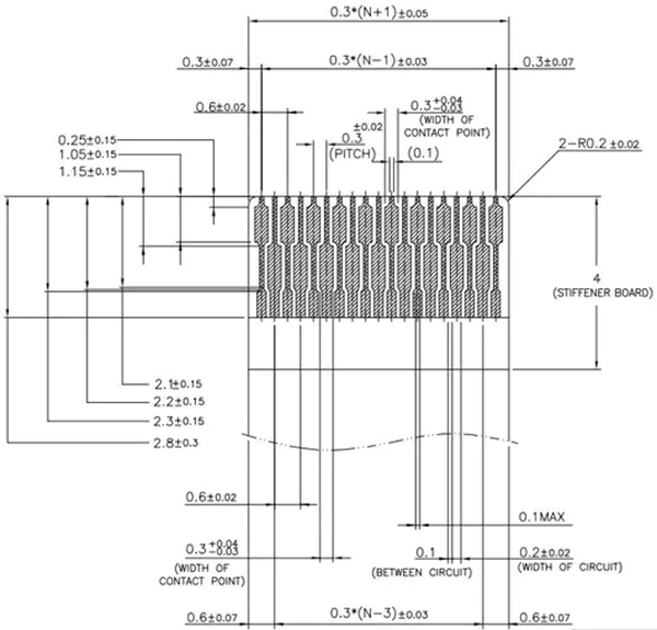 Lifting cover prone FPC connectors