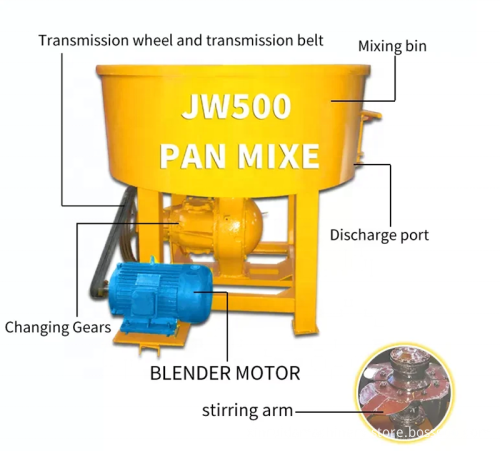 JQ350 Pan Type Concrete Mixer for Block Making Machine