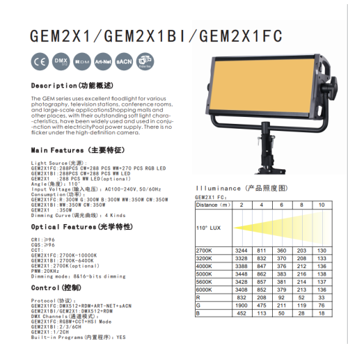 CRI 97 350W Warm Cold White 2700K 3200K Dimming 6000K 6400K Panel LED Stage light for Video Studio Party DJ Disco Strobe lamp