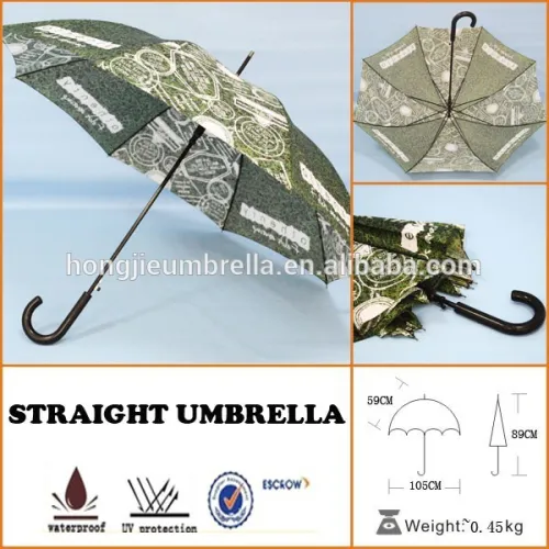 Wholesale New Invented Products Nylon Parasol Umbrellas For Sale, High