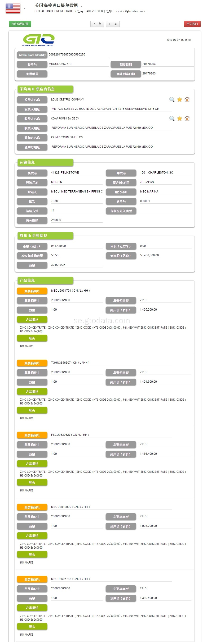 ZINC CONCENTRATE USA Importera dataprov