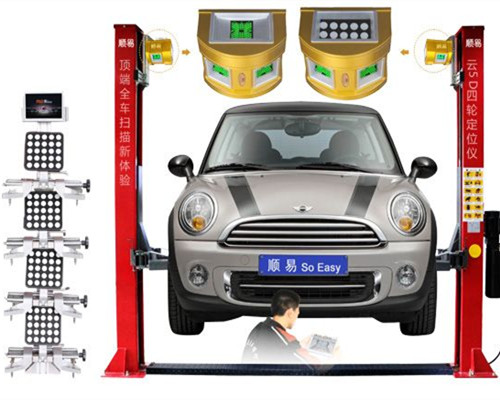 Alignment Cost Cost for Alignment