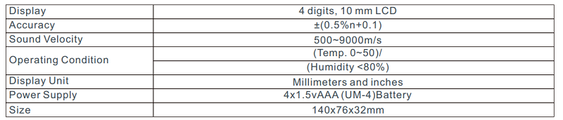 Ultrasonic thickness gauge