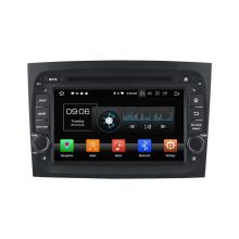 Head units with android 8.0 systems Doblo