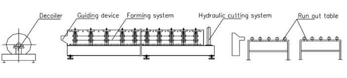 tee grid roll forming machine