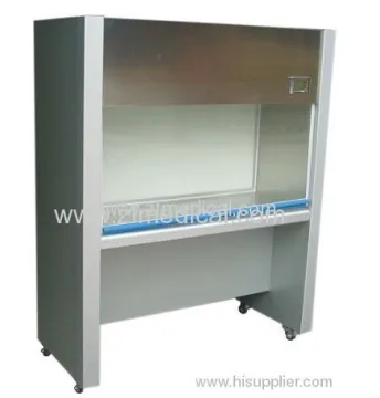 Both Single Horizontal Laminar Flow 