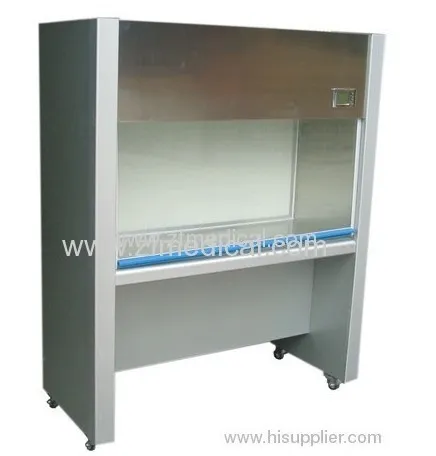 Both Single Horizontal Laminar Flow 