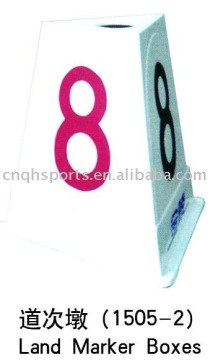 Land Marker Boxes