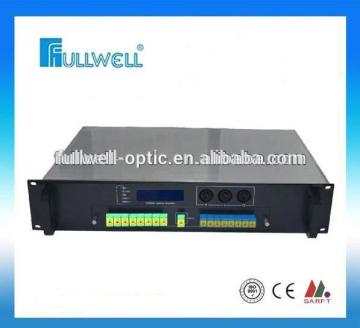 OEM 8 output ports CWDM Optical amplifier /WDM EDFA