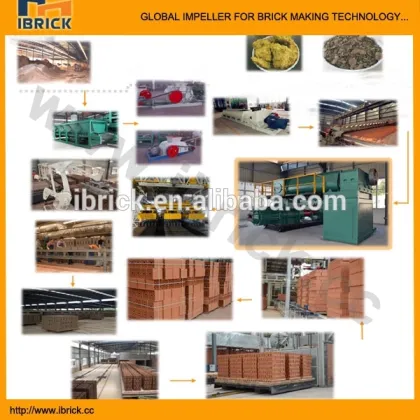 New model Clay brick machine Small auto brick making machine