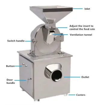 Cocoa Bean Flour Milling Machine