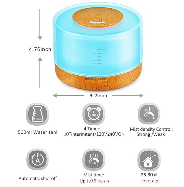 Tyre Humidifier Details 3