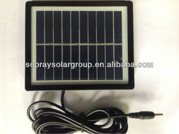 2015 newest 3W high efficiency small solar panel for toys transparent solar panel