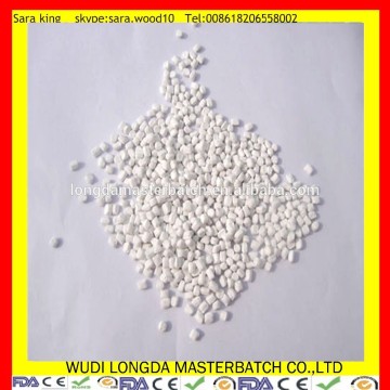 filler masterbatch for moulding funiture/pp bags