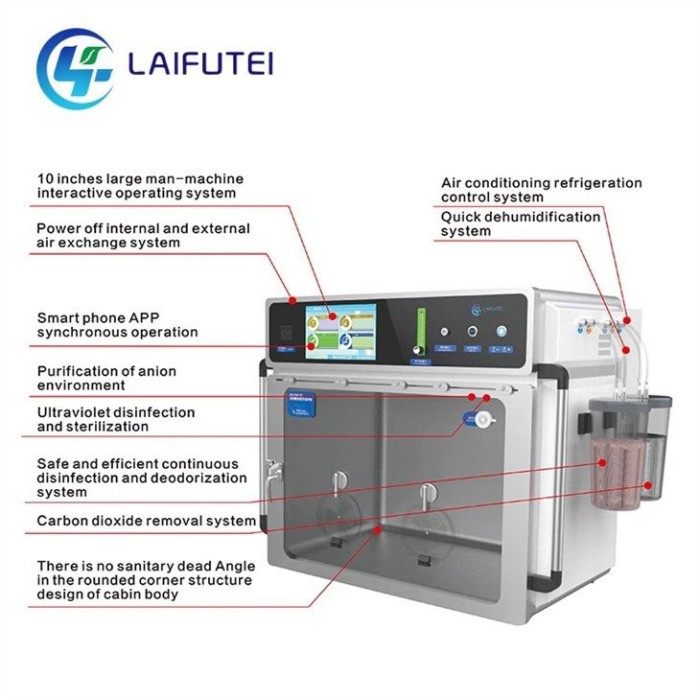 Многофункциональная кровать больничного ухода в отделении интенсивной терапии для ветеринара