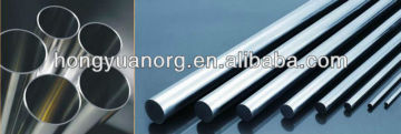 inconel