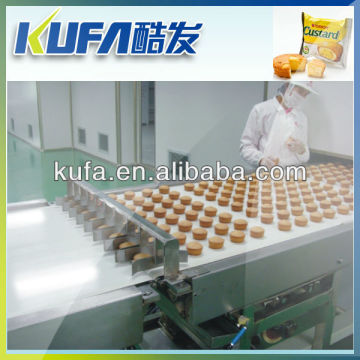 Industrial Muffin Processing Machine