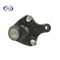 Pin pin o houpačce pro Changan CS75