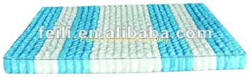high quality pocket spring for mattress