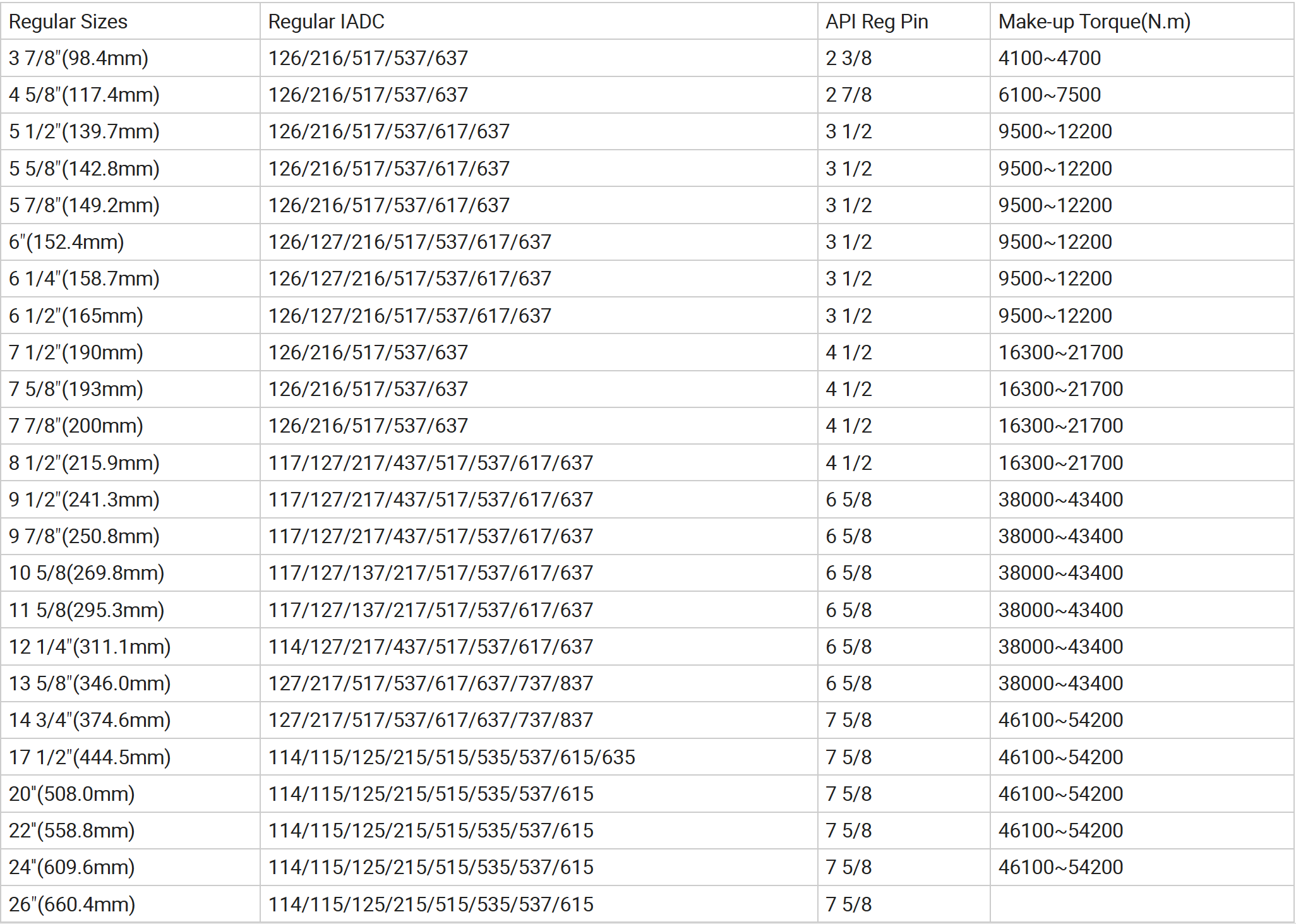 256e2cfa-4a78-4f0f-a9df-d84d8974d0dd