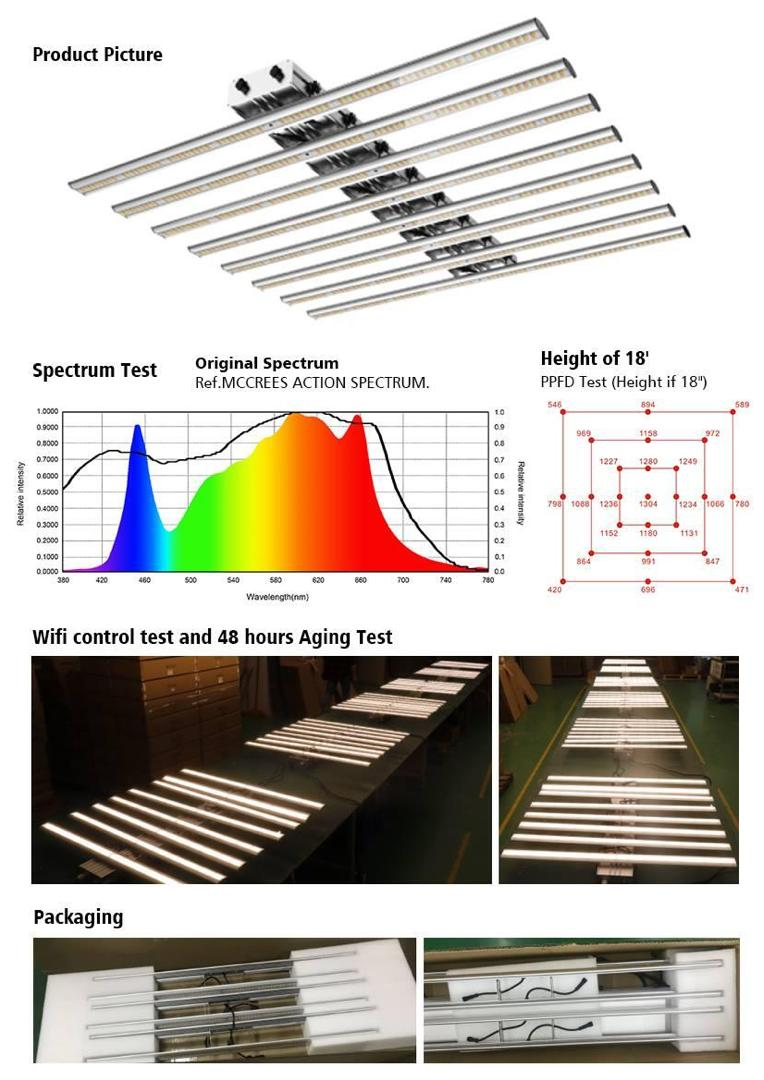 High Efficacy 640W Led Grow Light Sale