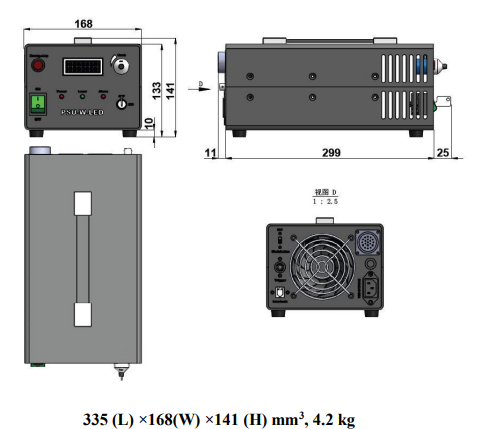 PSU-W-LED