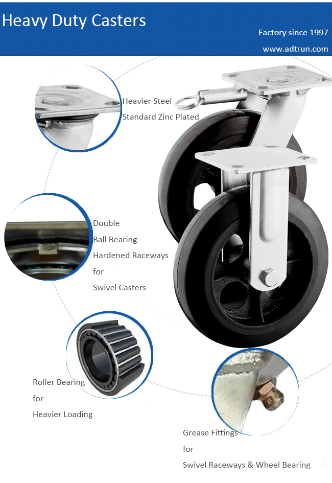 Advantage of our heavy duty Rubber Steel Wheel Casters