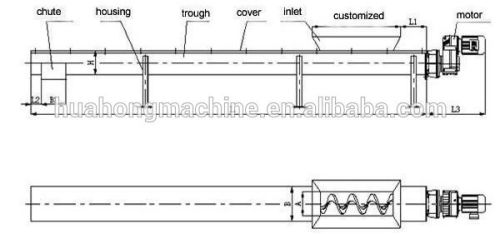 Huahong factory good price sale inclined screw conveyor