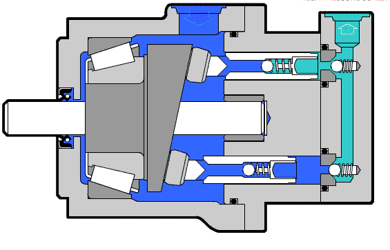 Piston Pump Working Principle