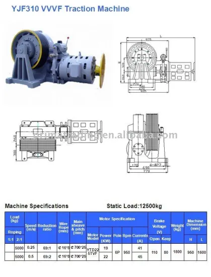 VVVF Traction Machine YJF310 VVVF(5000kg)