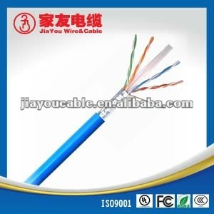 UTP cat5e cable