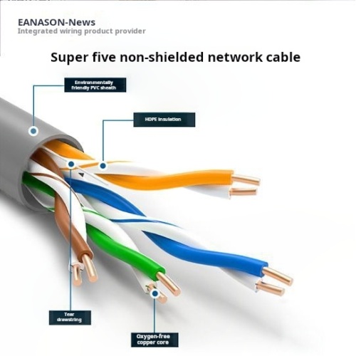 Pvc Flexible USB Data Cables Sheath Cable Wire