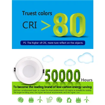 recessed 5w led downlight retrofit downlight