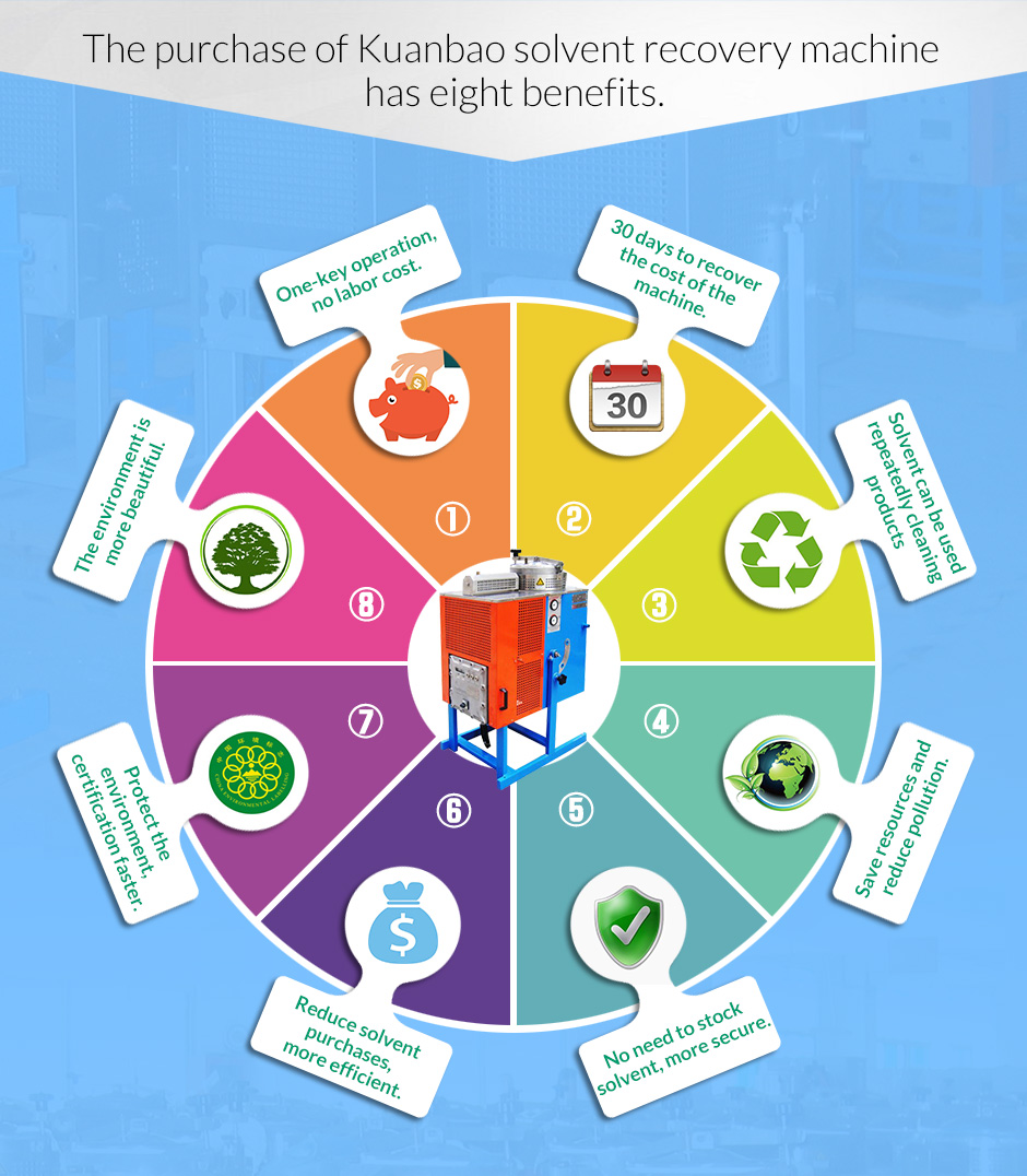 solvent recovery machine