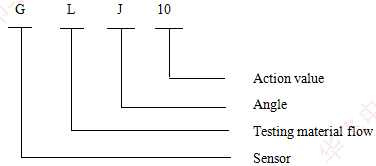 model of material flow sensor