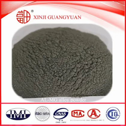 AL-MG Alloy Powder for Refractory Materials