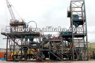 Iron Ore Beneficiation Plant / Iron Ore Beneficiation Process / beneficiation