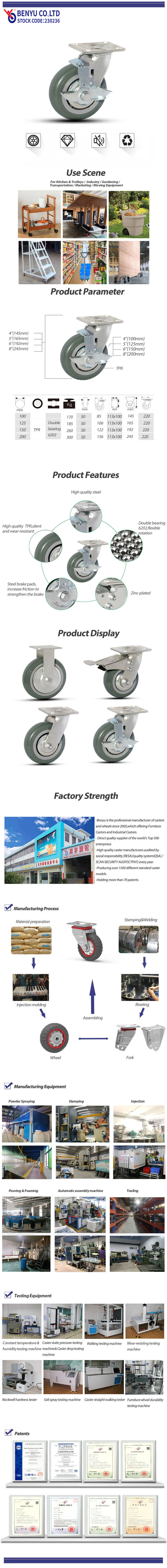 Tool Box Casters